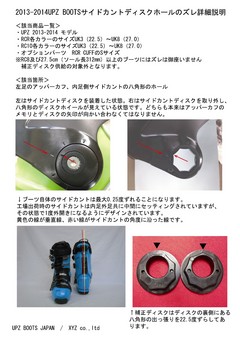 UPZサイドカント詳細説明.jpg